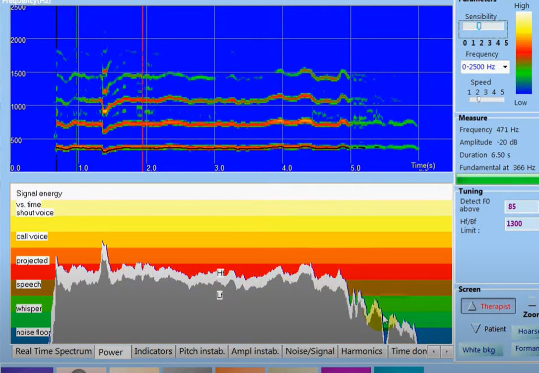  Evaluation Module